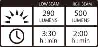FL1_Chart_-_Power_HB_STVZO_500.jpg
