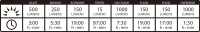 FL1_Chart_-_Lite_Drive_1000.jpg