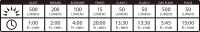 FL1_Chart_-_Hecto_Drive_500.jpg