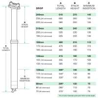 OneUp-Components_V3Dropper_Dimensions.jpg