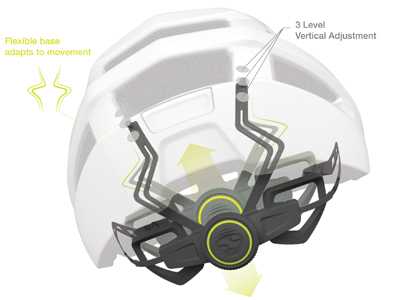 helmettech-ergofit.jpg