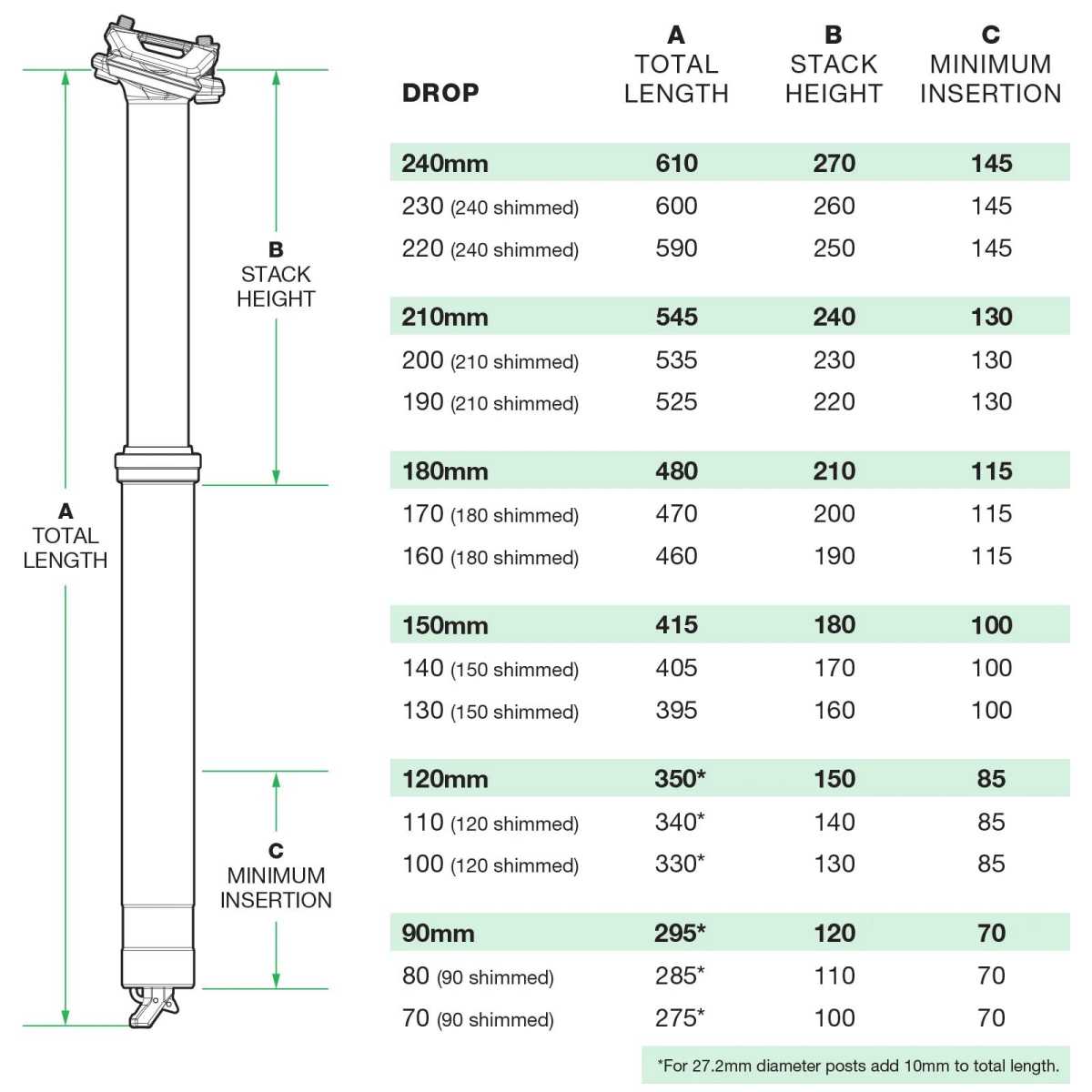 OneUp-Components_V3Dropper_Dimensions.jpg