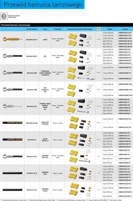 Przewód hamulcowy Shimano SM-BH90-SBLS 1700mm